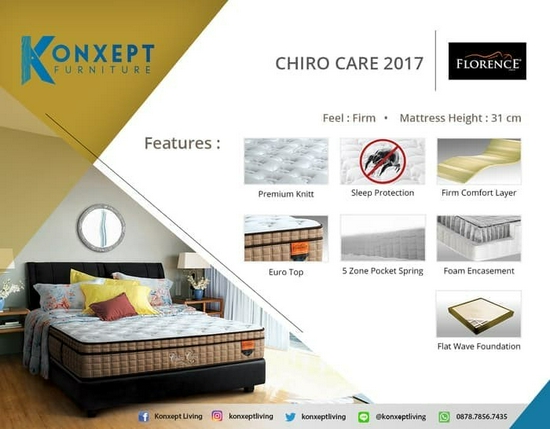 Kasur Florence Springbed CHIRO CARE 200 x 200 - Only Matrass-2