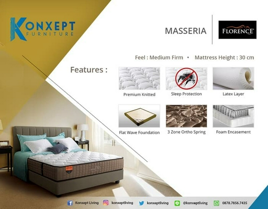Kasur Florence Springbed MASSERIA 120 x 200 - Only Matrass-2