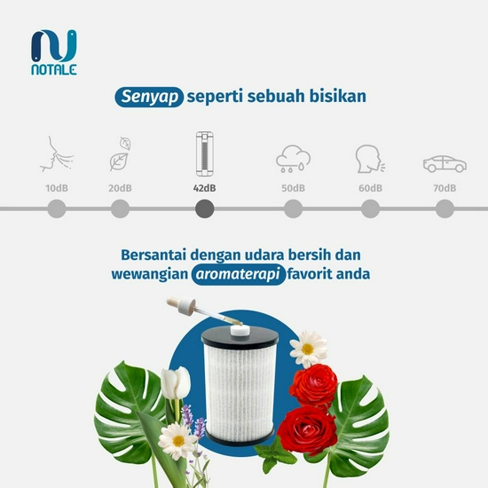 NOTALE PORTABLE AIR PURIFIER CAR TRAVEL UVC HEPA13 PLASMA AROMATHERAPY-5