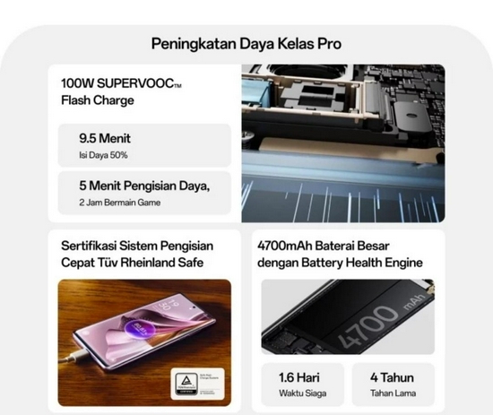 Oppo Reno 10 Pro+ 12/256GB-3