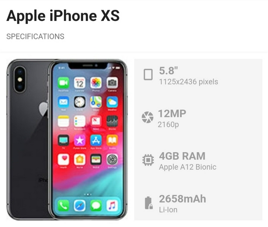 Apple iPhone XS 64Gb Garansi Distributor 