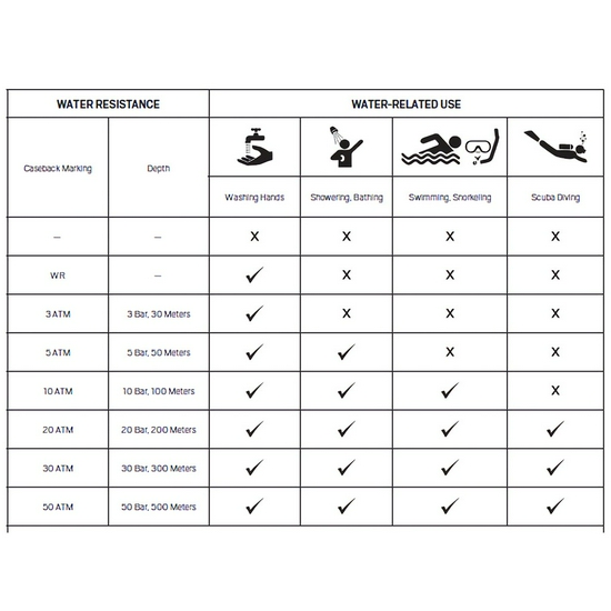 Digitec DG-6034T Jam Tangan Digital Original Strap Kanvas - Cokelat-4
