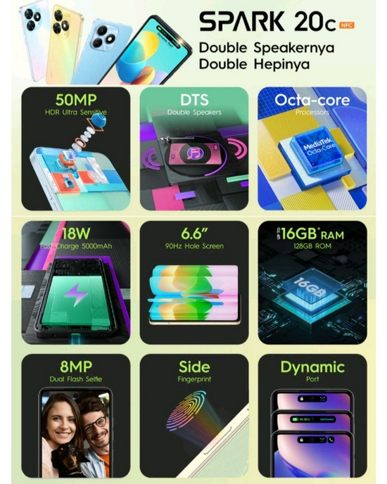 Tecno-5