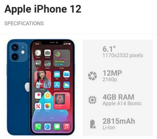 iPhone 12 64gb Garansi Resmi 