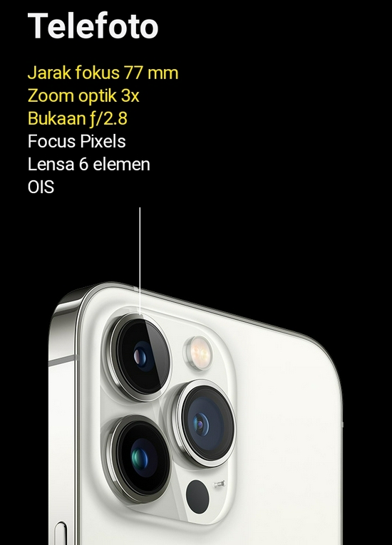 Apple iPhone 13 Pro 512GB - Garansi Resmi-2