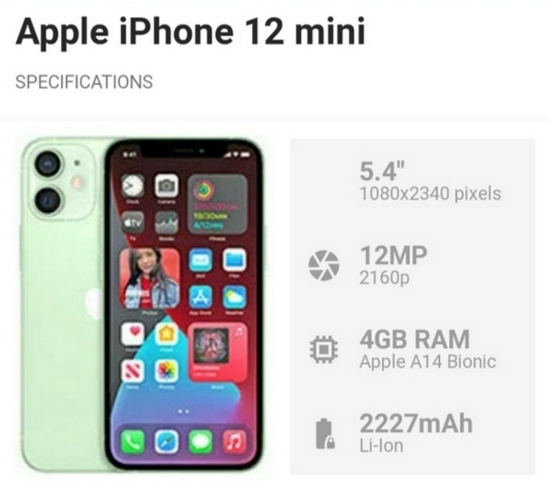 iPhone 12 mini 128gb Garansi Resmi