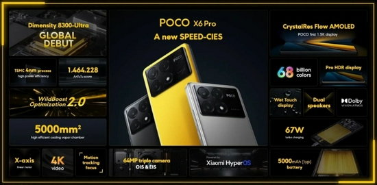 Xiaomi POCO X6 PRO 5G Dimensi 8300 Ultra Turbo 67W Flow AMOLED (12/512GB) - Garansi Resmi-2