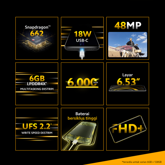 XIAOMI POCO M3 6GB 128GB POWER BLACK - GARANSI RESMI-4