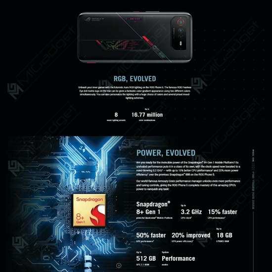 Asus Rog Phone 6 5G Ram 8GB Rom 256GB - Garansi Resmi -4