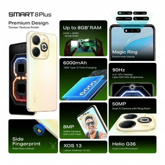 Infinix Smart 8 Plus 4/128GB 18W 6000mAh Mediatek Helio G36 (12 nm) Garansi Resmi-4